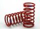 GTR schokveer rood (6,4 rate violet) (2)