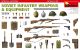 1/35 SOVIET INFANTRY & WEAPONS EQUIPMENT S.E.
